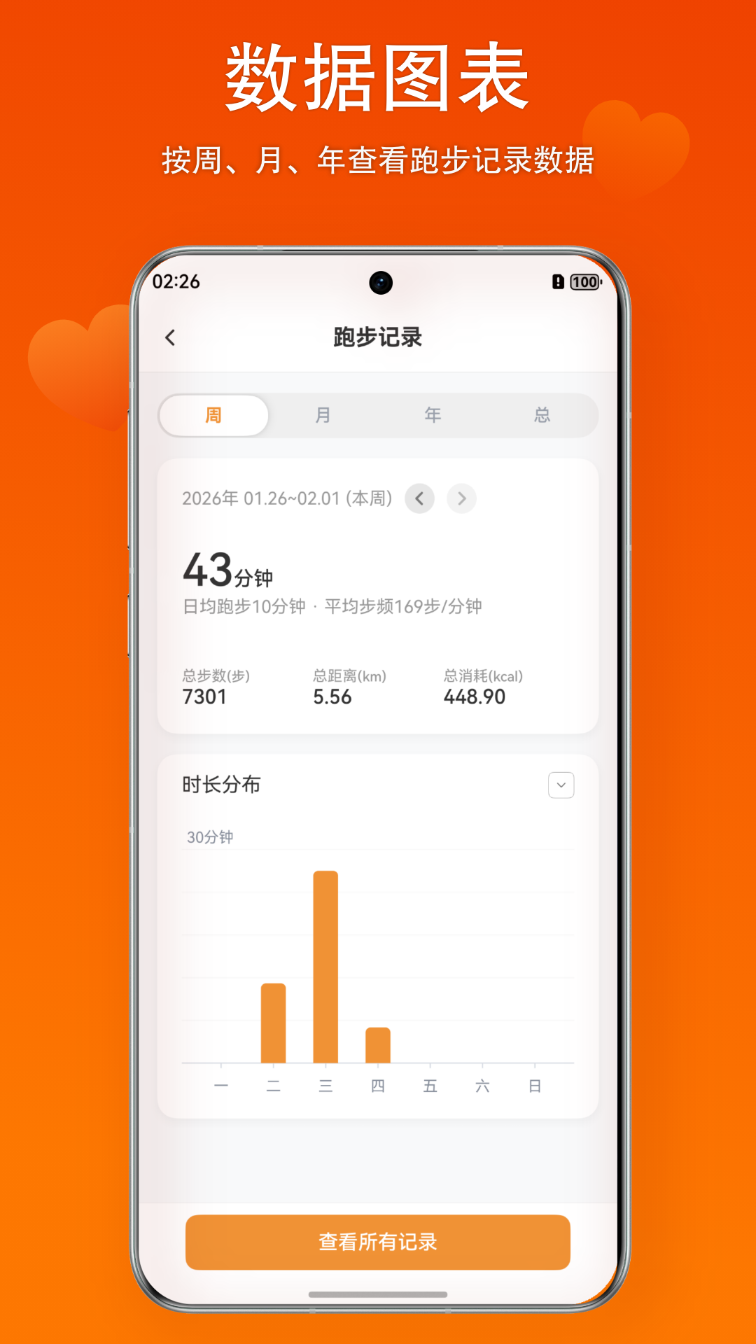 步频节拍器跑步记录图表界面